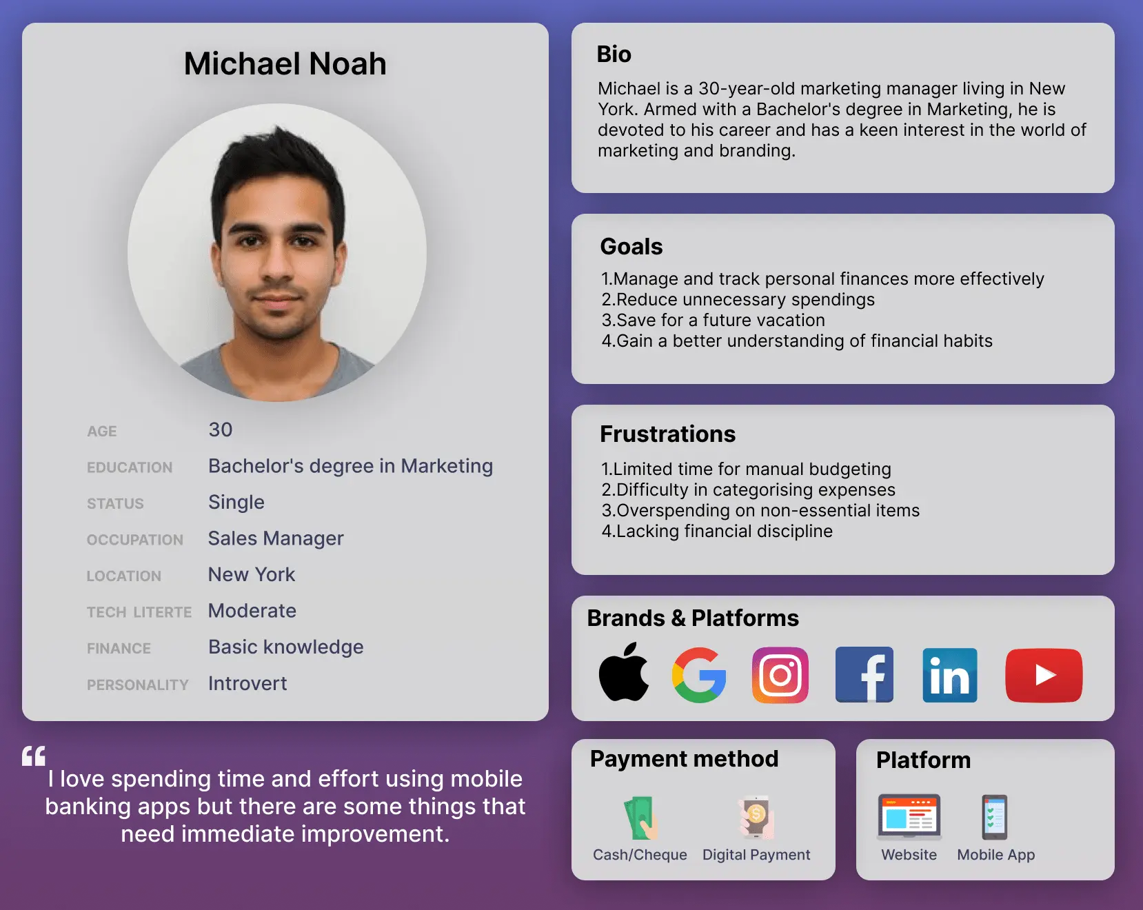 User Persona